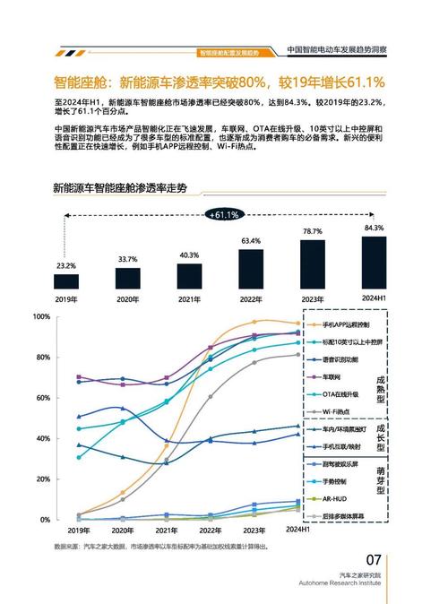 佛山禅城区驰凌威企业管理咨询起亚对未来市场的预测，名爵汽车品牌文化的传播